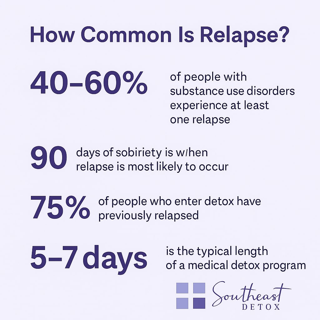 Back to Detox After Relapse My Return Saved My Recovery