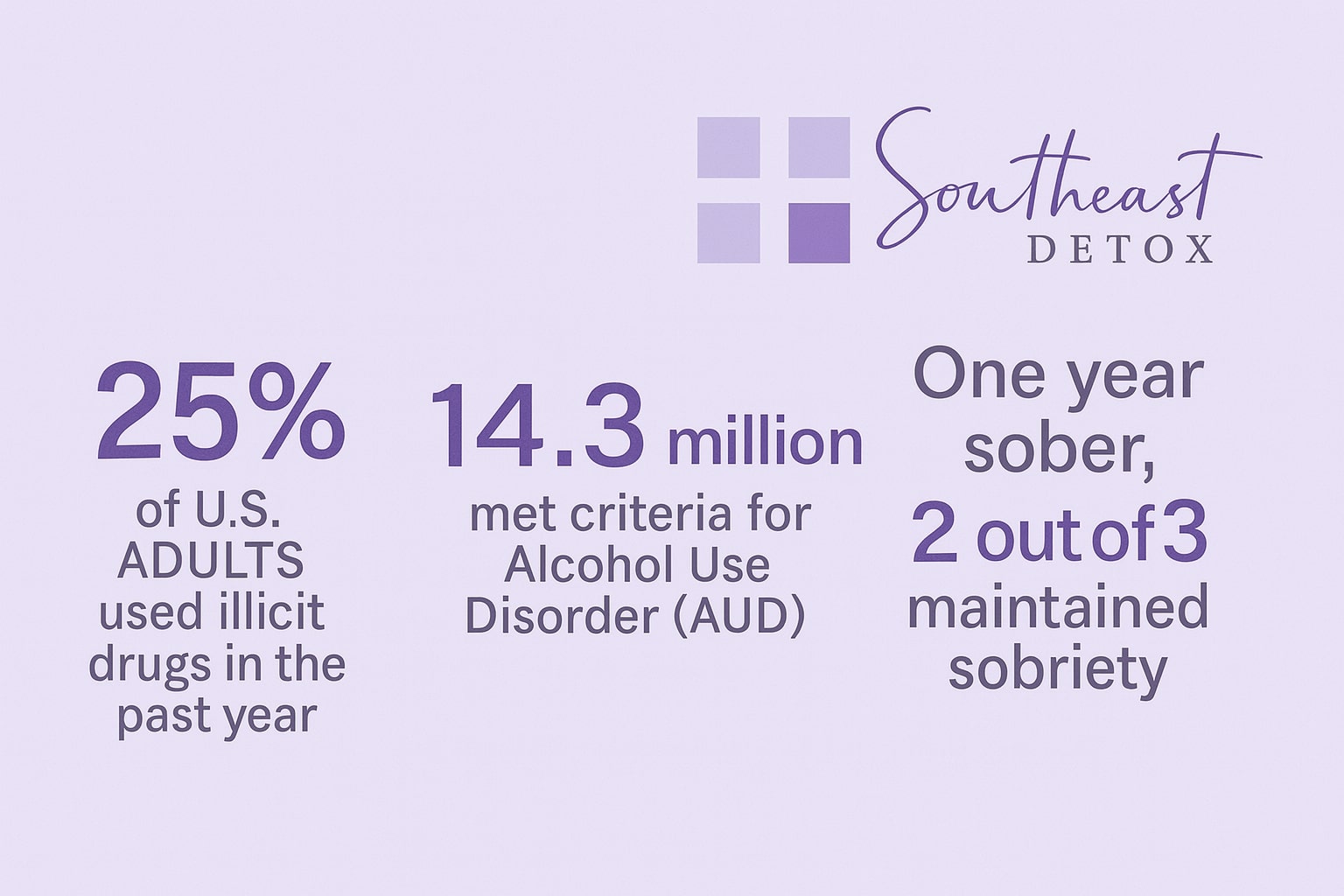 Medical Detox Program 7 FAQs for the Sober Curious