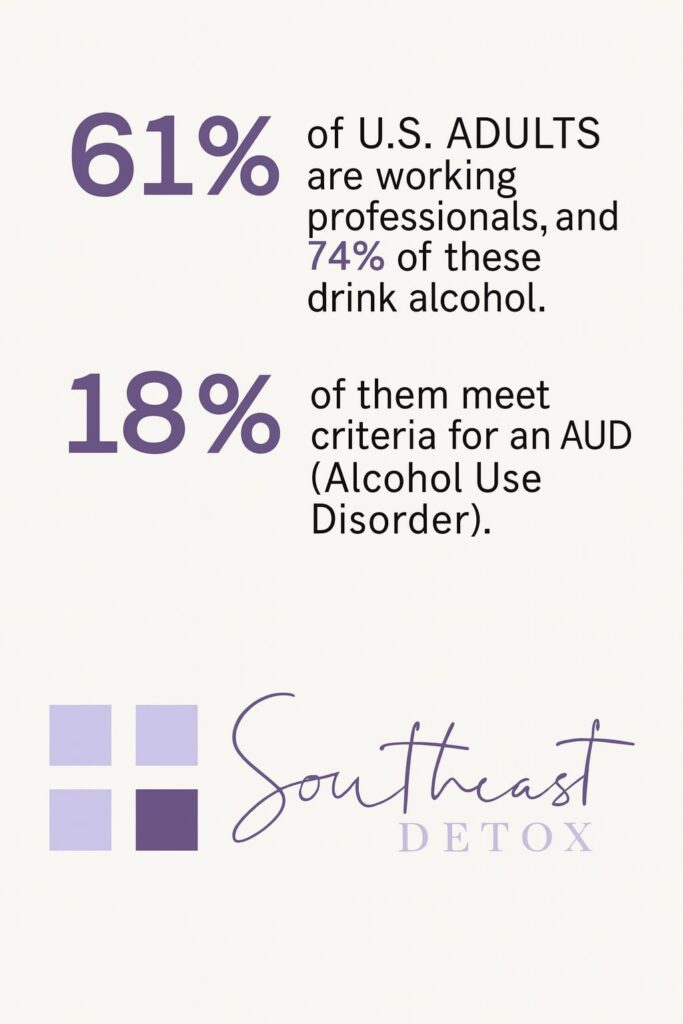 Residential Treatment for High-Functioning Adults