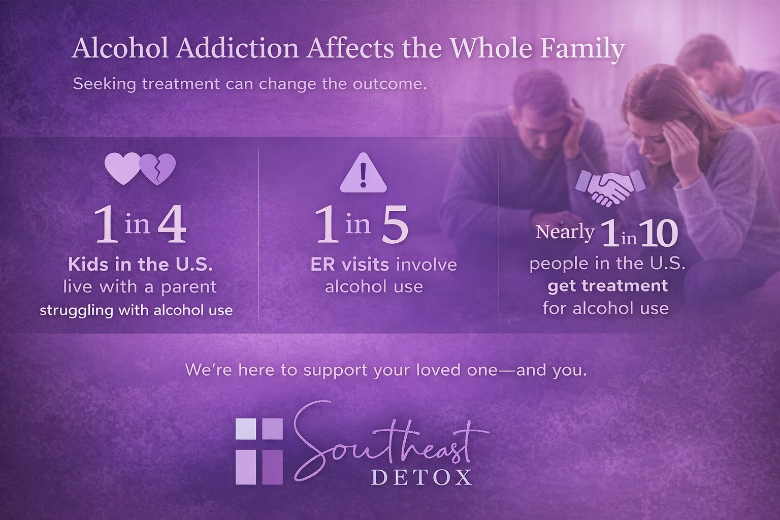 How Alcohol Addiction Treatment Helps Families Heal