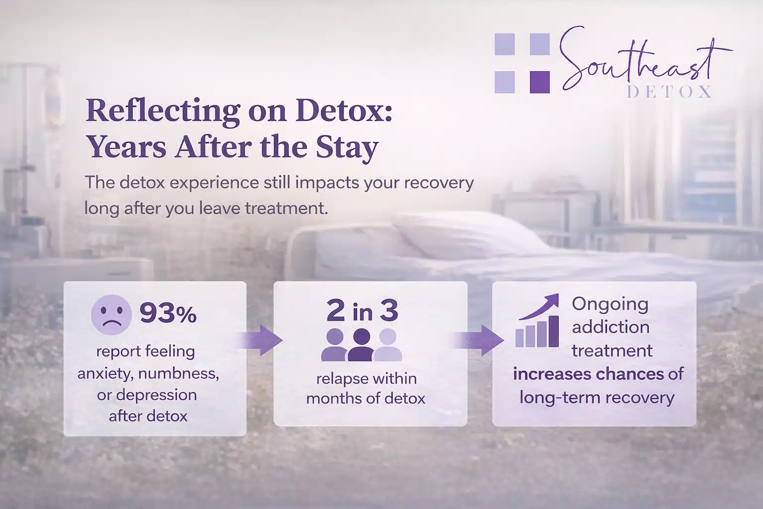 Detox Lasting Impact