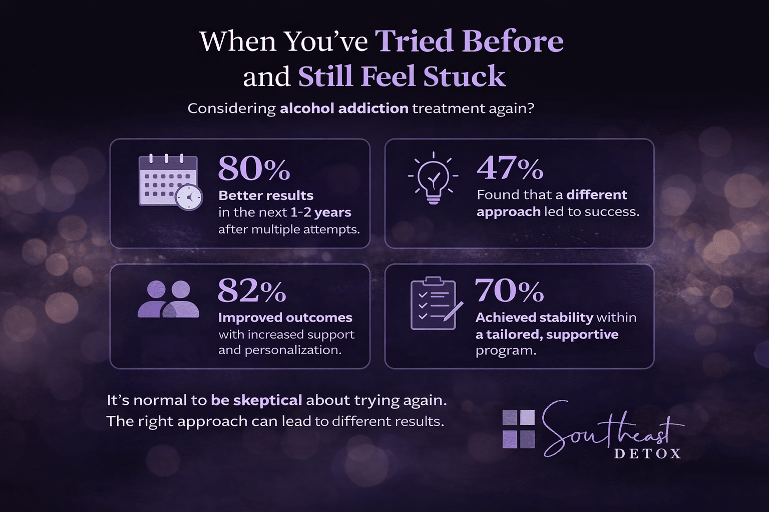When Sobriety Feels Impossible After Trying Before