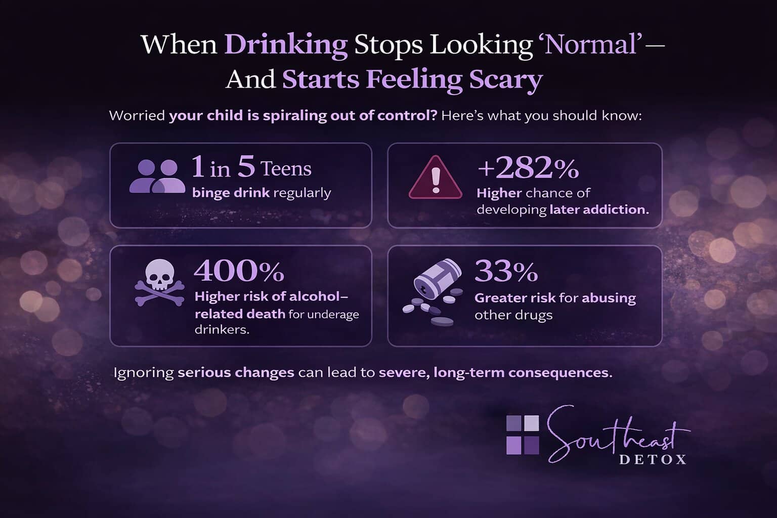 When a Young Adult&rsquo;s Drinking Becomes Dangerous