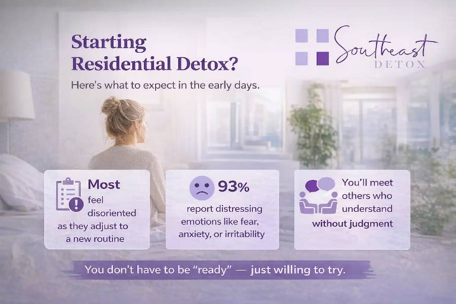 Starting Residential Detox