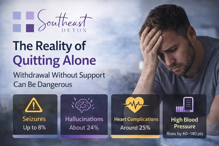 The reality of Quitting Alone - Withdrawl without support can be dangerous